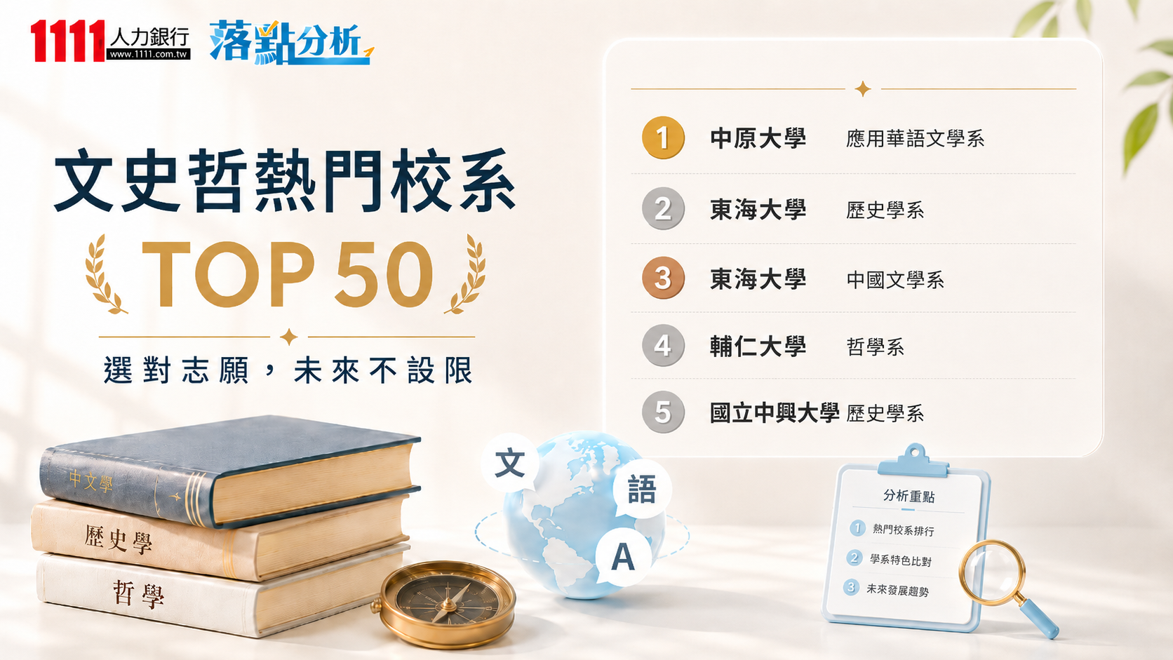 2026分科測驗填志願｜文史哲科系不是冷門！全台「文史哲熱門校系TOP 50」大公開，1111落點分析教你精準卡位